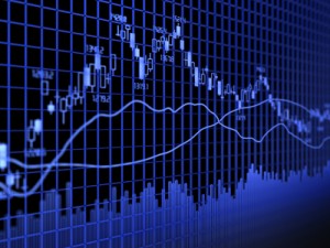 analyse technique trading